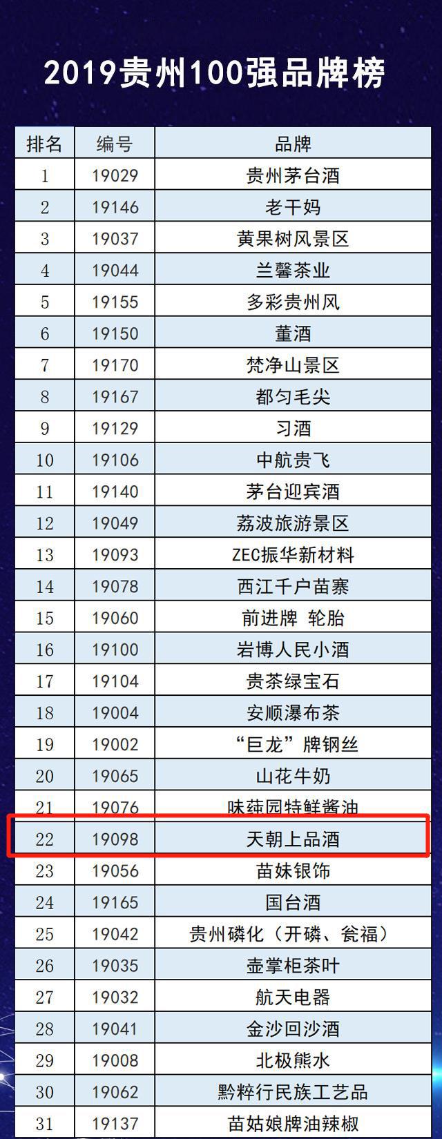 1566869835552307.jpg 6品牌榜(下略).jpg
