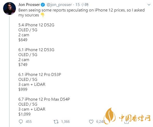 蘋果12顏色有幾種？蘋果12顏色及圖片