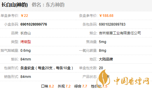 長(zhǎng)白山神韻多少錢(qián)一包 長(zhǎng)白山神韻香煙價(jià)格表一覽