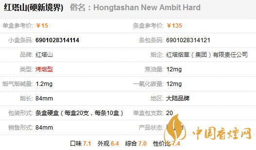 紅塔山硬新境界香煙價(jià)格表一覽 紅塔山硬新境界香煙多少錢(qián)一包