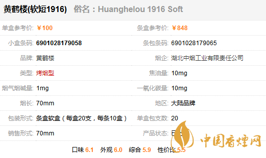 黃鶴樓香煙多少錢一包？黃鶴樓1916軟短香煙價(jià)格一覽 