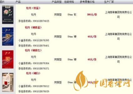 牡丹藍中支小盒多少錢？牡丹香煙價格表2020最新