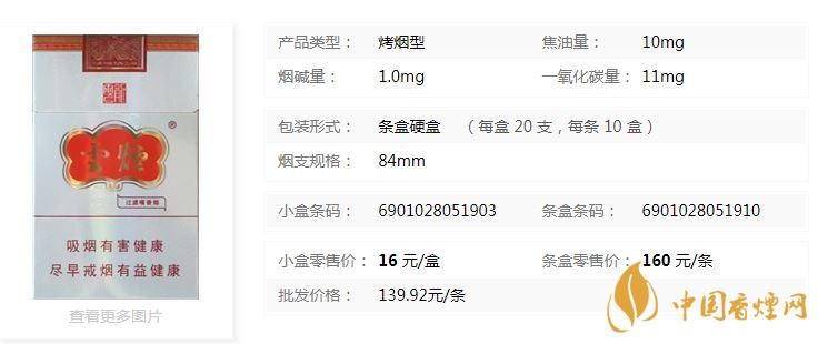 云煙云龍怎么樣？云煙云龍包裝及口感參數(shù)2020