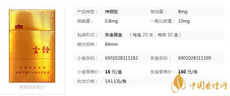 云煙金福8mg價(jià)格多少？云煙金福8mg小盒價(jià)格2020