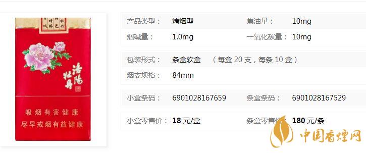 黃金葉洛陽(yáng)軟牡丹什么價(jià)位？黃金葉洛陽(yáng)軟牡丹價(jià)格介紹2020