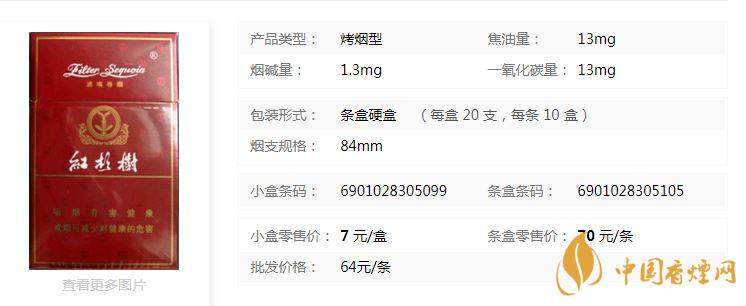 紅杉樹精品香煙多少錢？紅杉樹精品香煙價(jià)格一覽