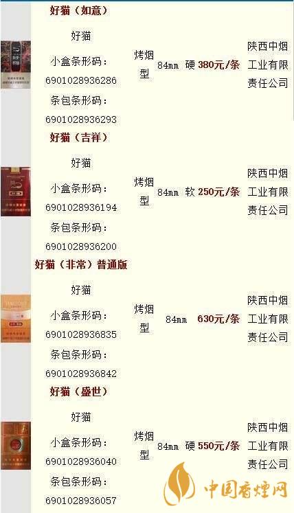 好貓香煙零售價一包多少錢？好貓香煙價格查詢最新