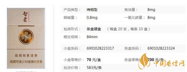 黃山智者多少錢一包價(jià)格？黃山智者香煙價(jià)格一覽