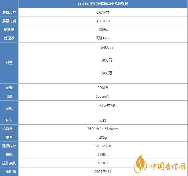 紅米k40李小龍?zhí)貏e版參數(shù) 紅米k40游戲增強(qiáng)版值得買(mǎi)嗎