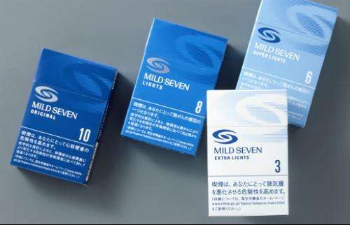 10元進(jìn)口女士香煙排行榜，圣羅蘭香煙你見(jiàn)過(guò)嗎