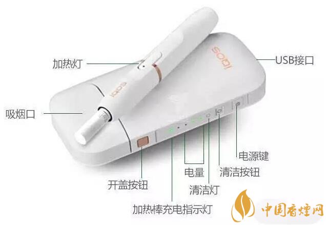 加熱不燃燒卷煙銷售犯法，加熱不燃燒卷煙是走私產(chǎn)品