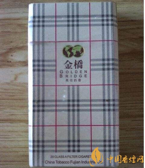 2018年云煙新上八款中支煙，云煙中支煙有哪些